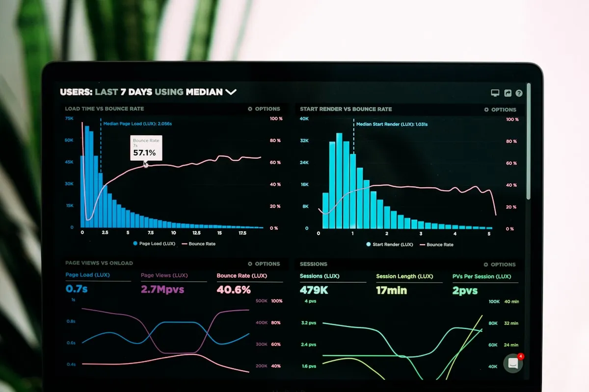 KI im Performance Marketing: Unfaire Wettbewerbsvorteile effizient nutzen